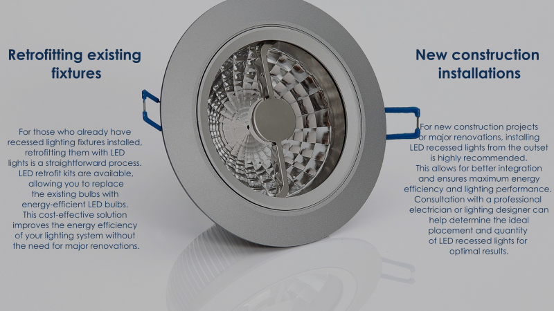 The Benefits of LED Recessed Lights for Energy-Efficient Lighting